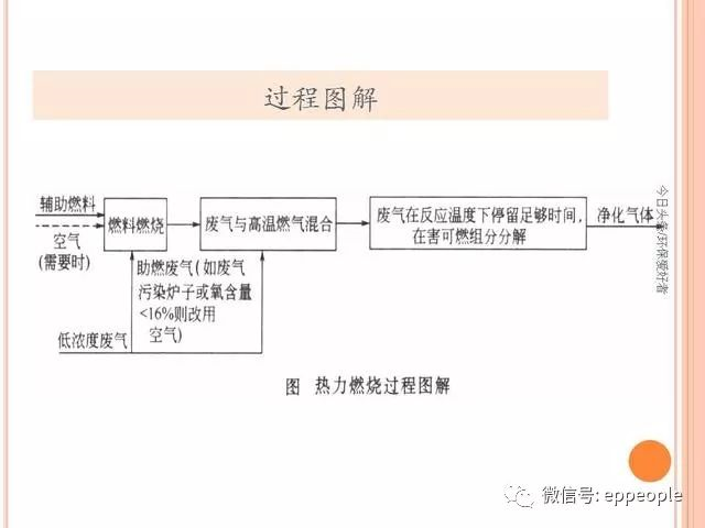十大网投靠谱平台