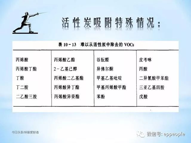 十大网投靠谱平台