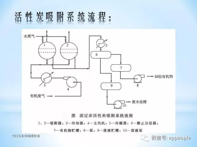 十大网投靠谱平台