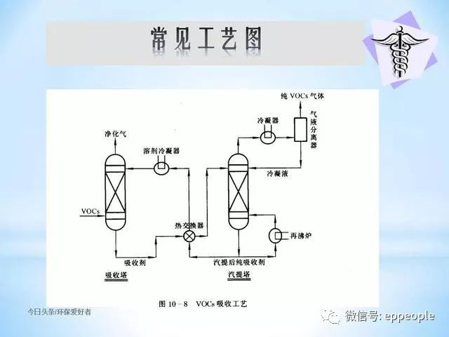 十大网投靠谱平台