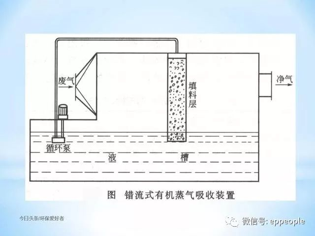 十大网投靠谱平台