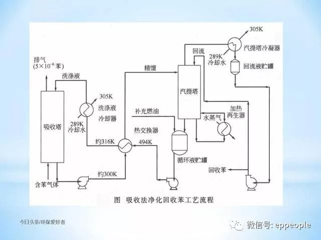 十大网投靠谱平台