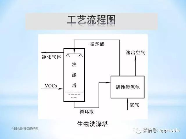 十大网投靠谱平台