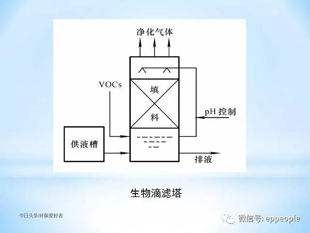 十大网投靠谱平台