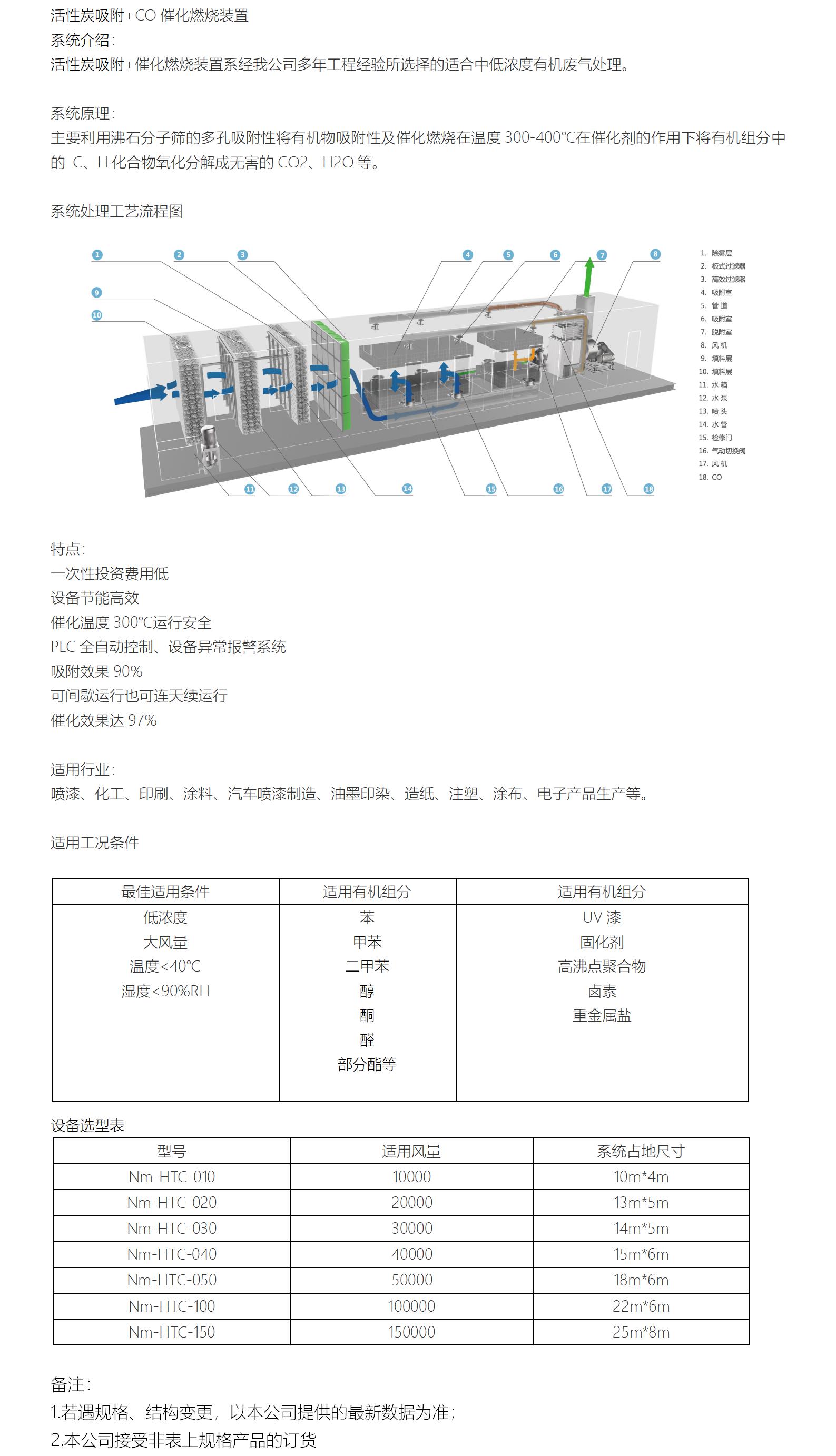 十大网投靠谱平台